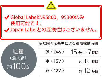 製品特性