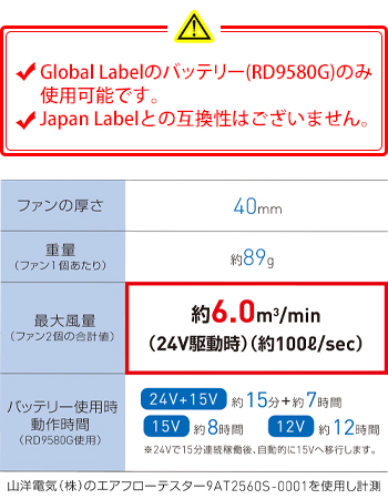 製品特性
