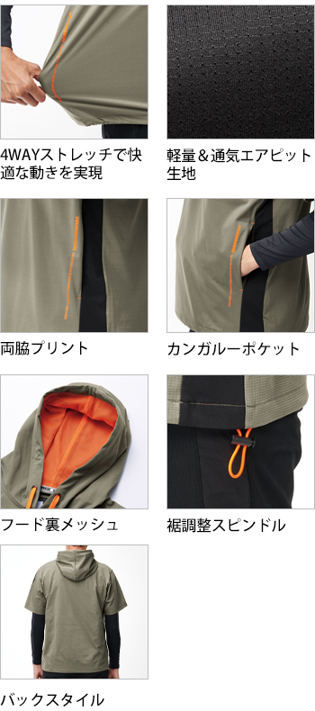 製品特性