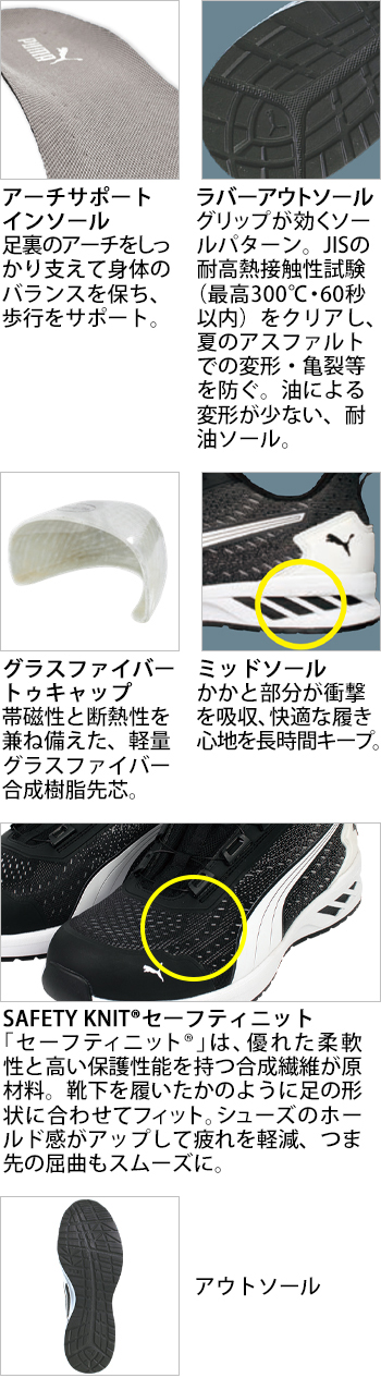製品特性