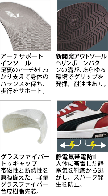 製品特性