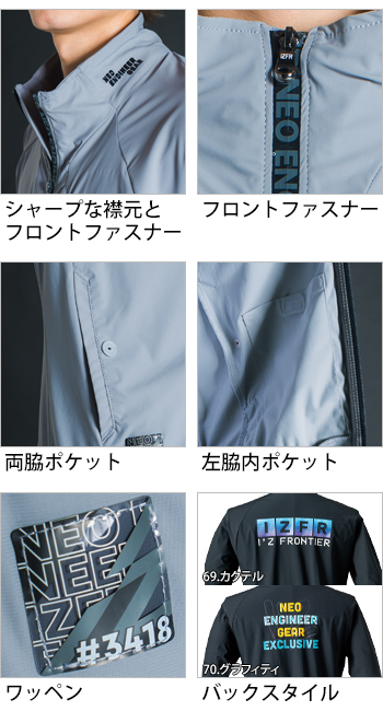 製品特性