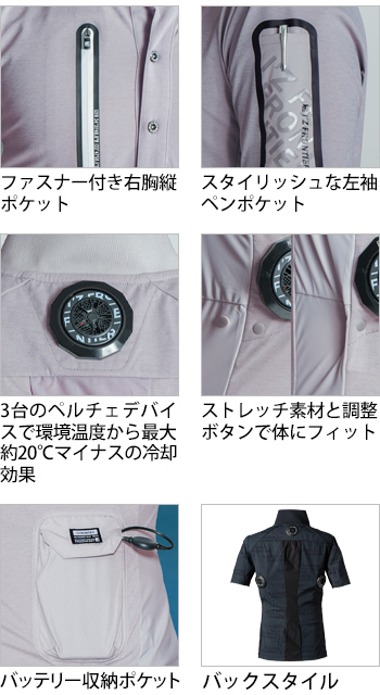 製品特性