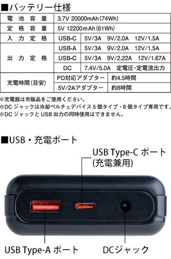 製品特性