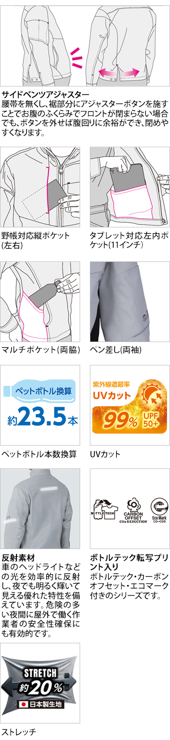 製品特性