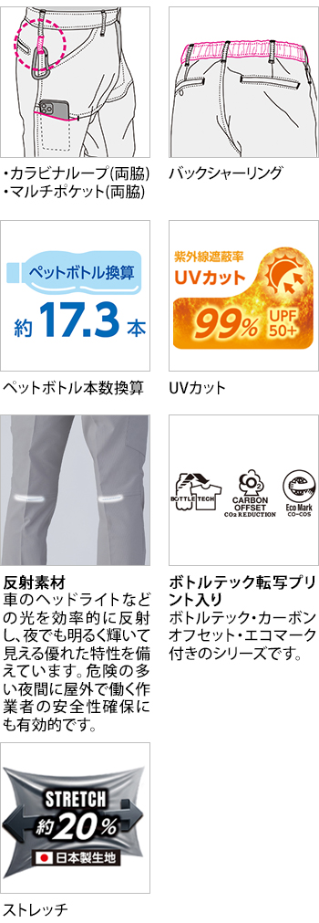 製品特性