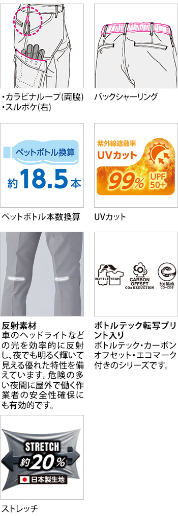 製品特性