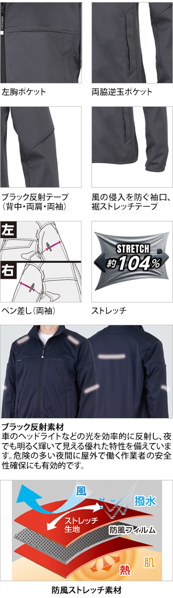 製品特性