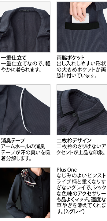 製品特性