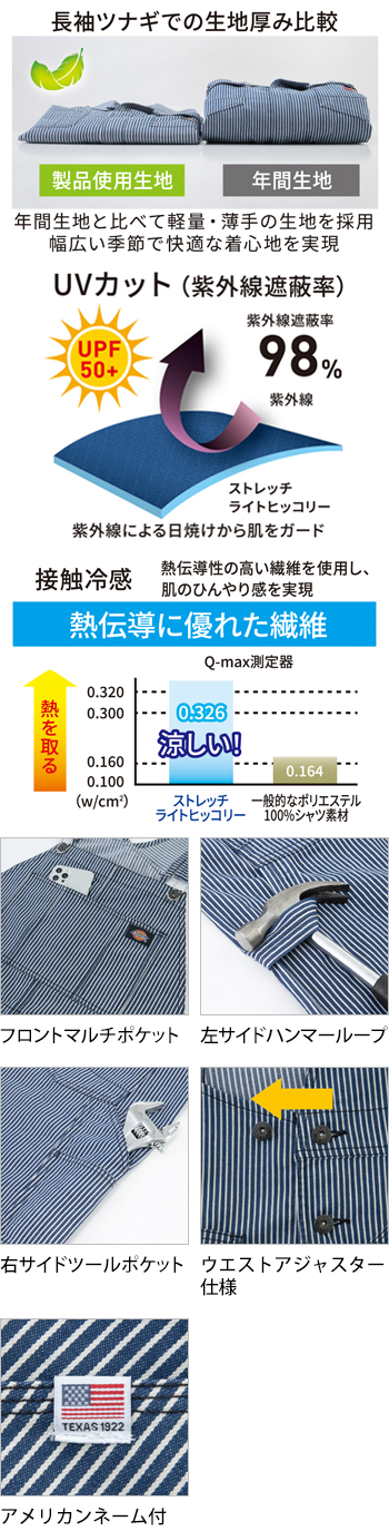 製品特性