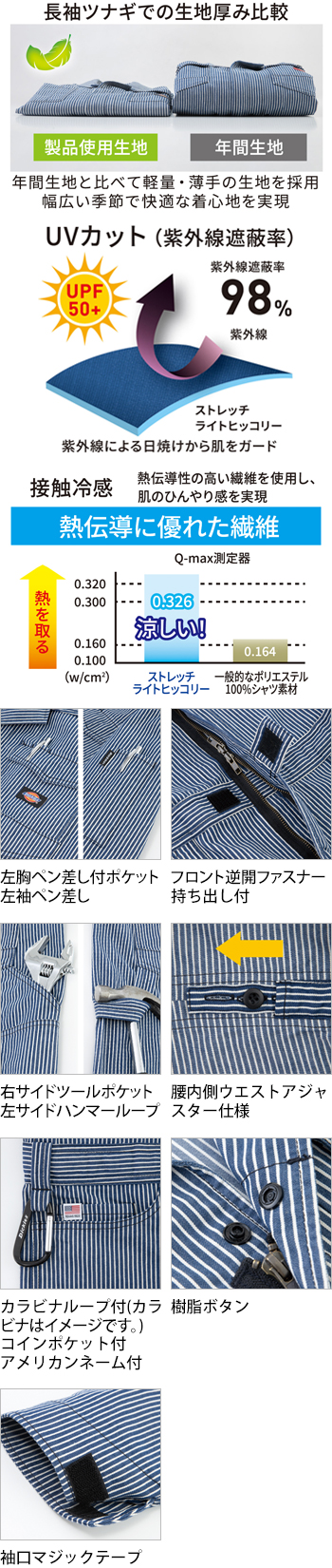 製品特性