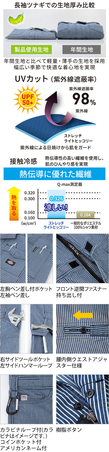 製品特性
