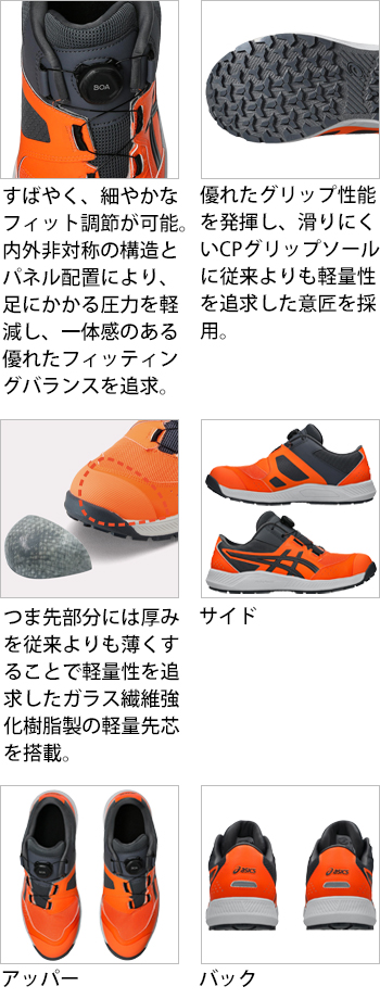 製品特性