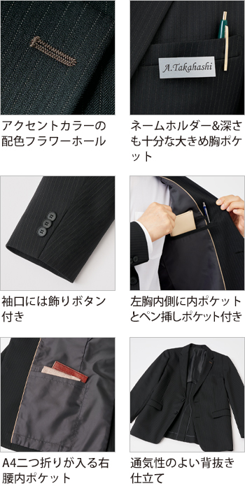 製品特性