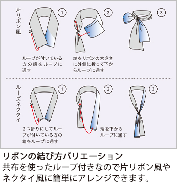 製品特性