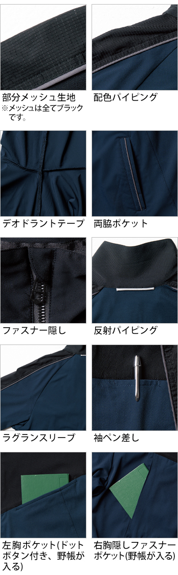 製品特性