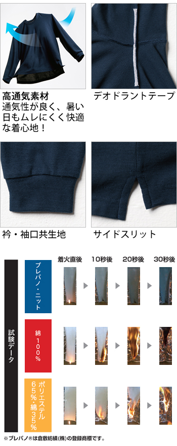 製品特性