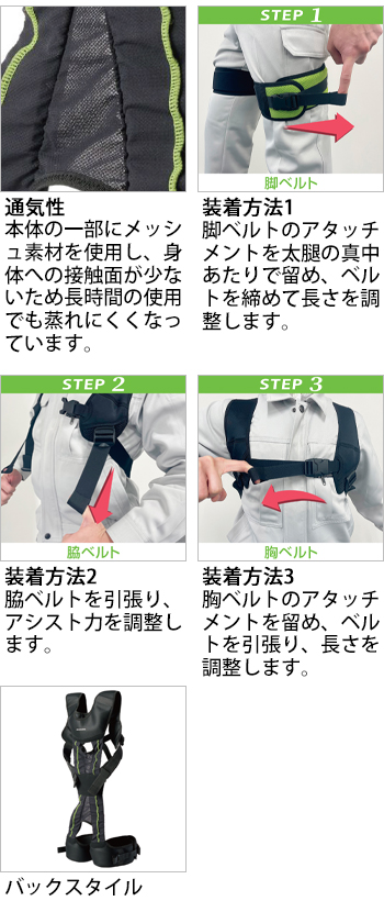製品特性