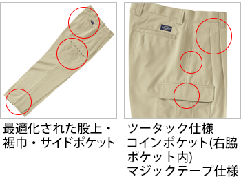 製品特性