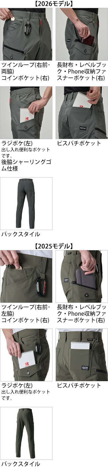 製品特性