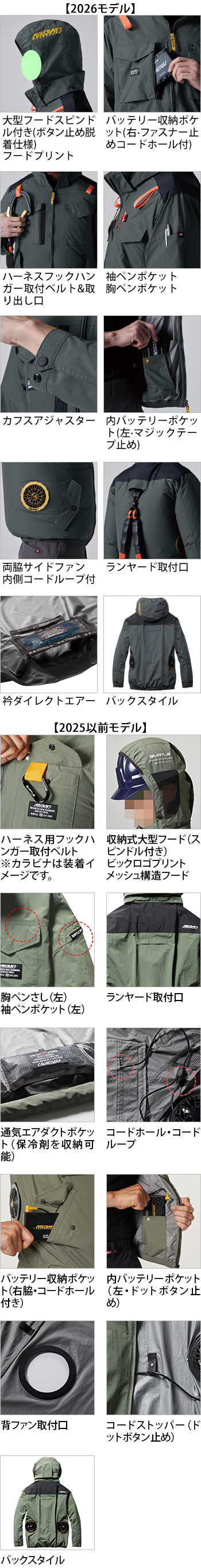 製品特性