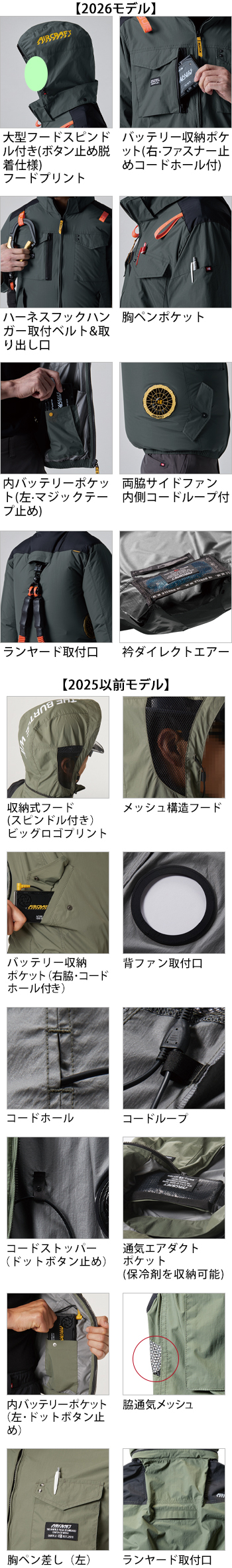 製品特性