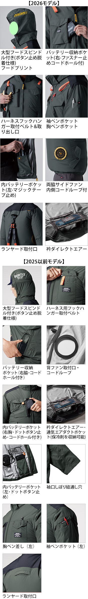製品特性