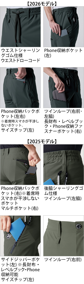 製品特性