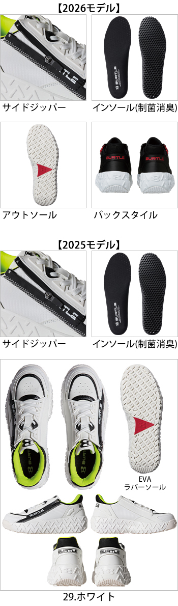 製品特性
