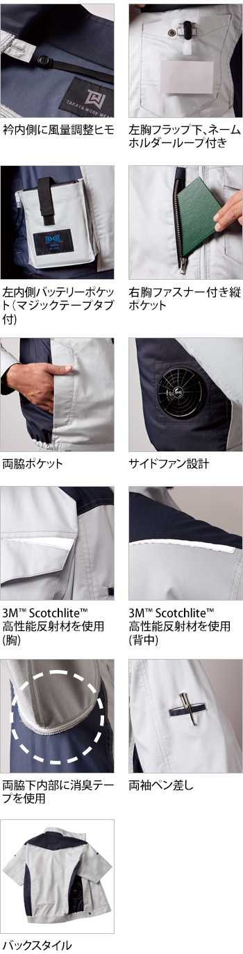 製品特性