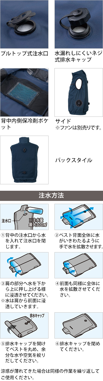 製品特性