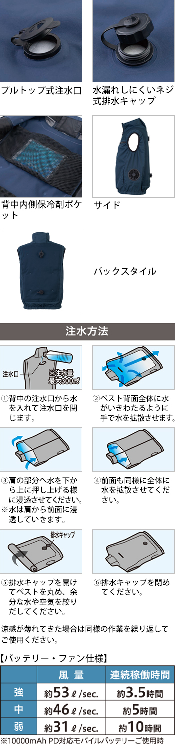 製品特性