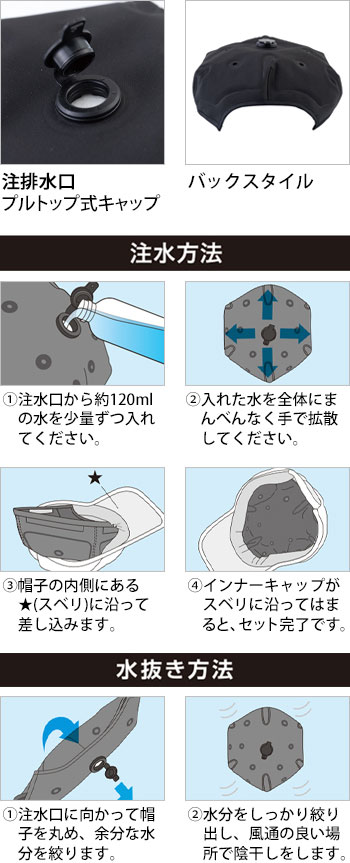 製品特性