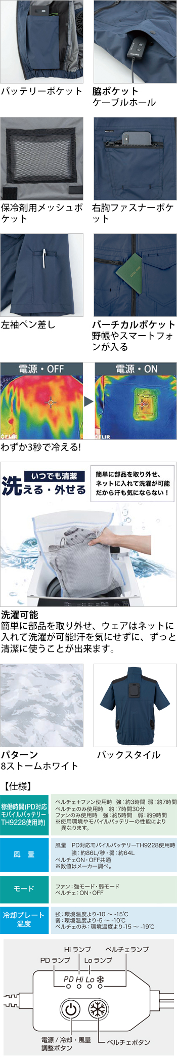 製品特性