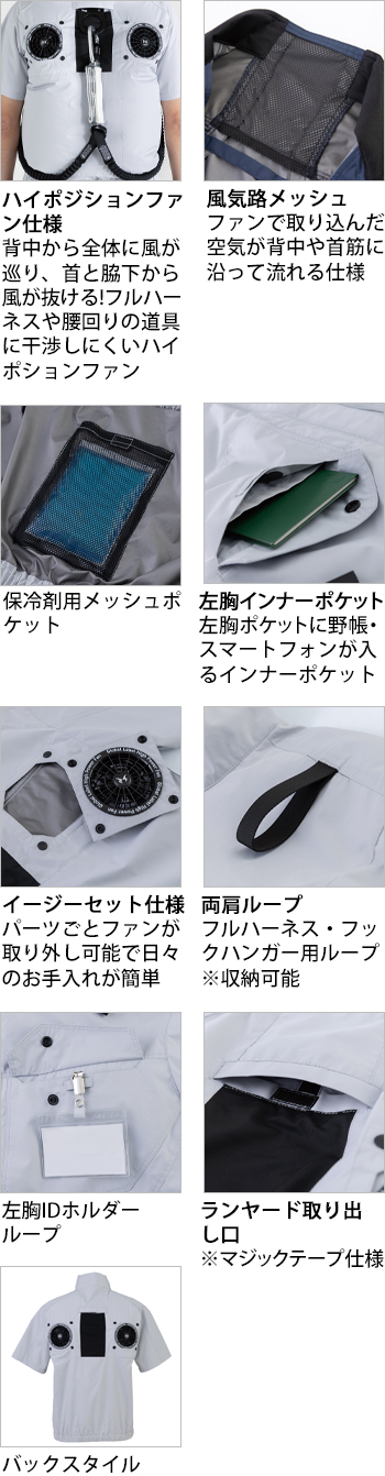 製品特性