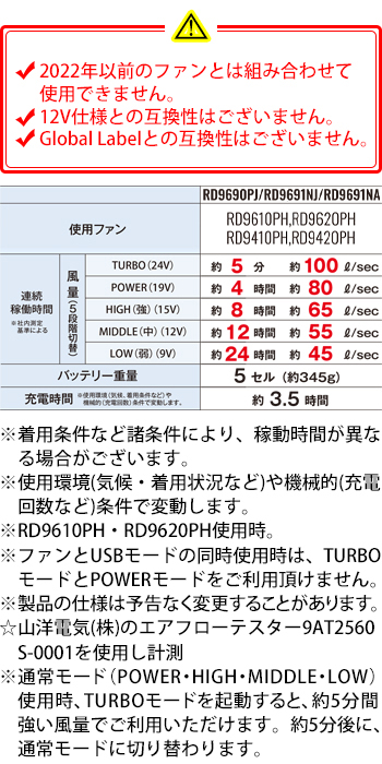 製品特性