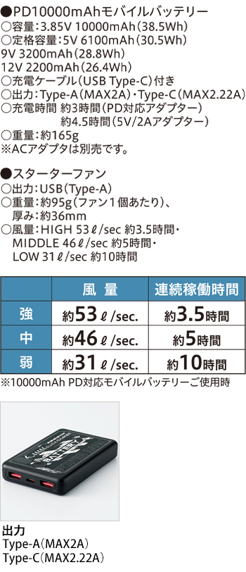 製品特性