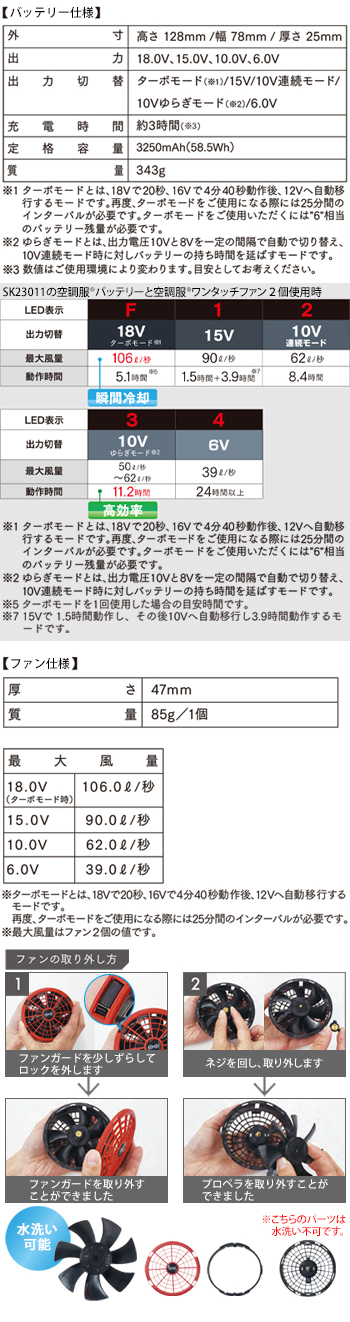 製品特性