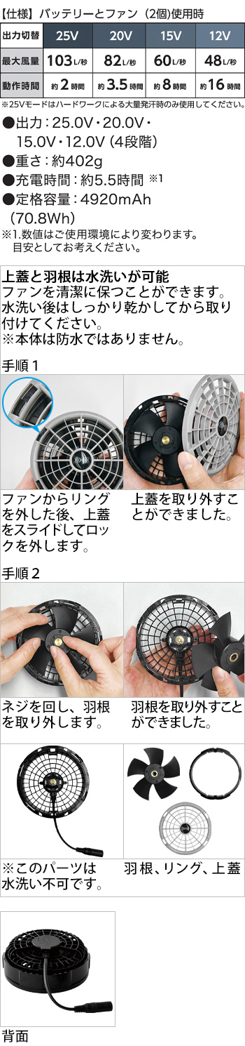 製品特性