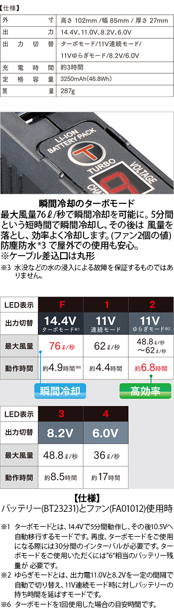 製品特性