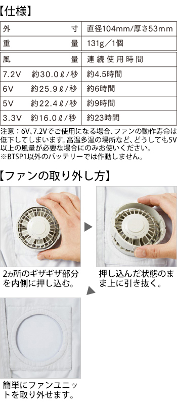 製品特性