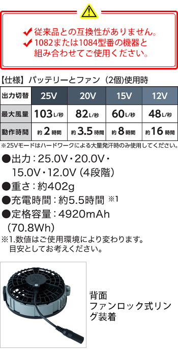 製品特性