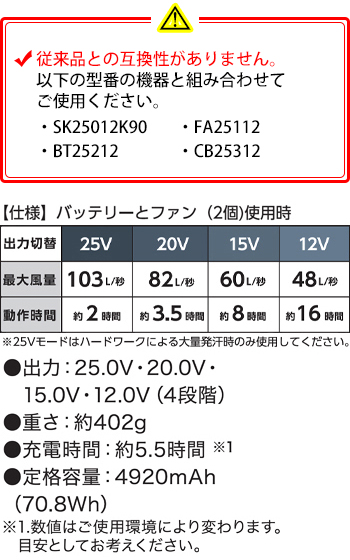 製品特性