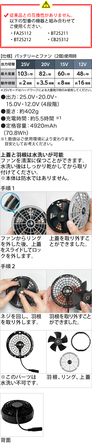 製品特性