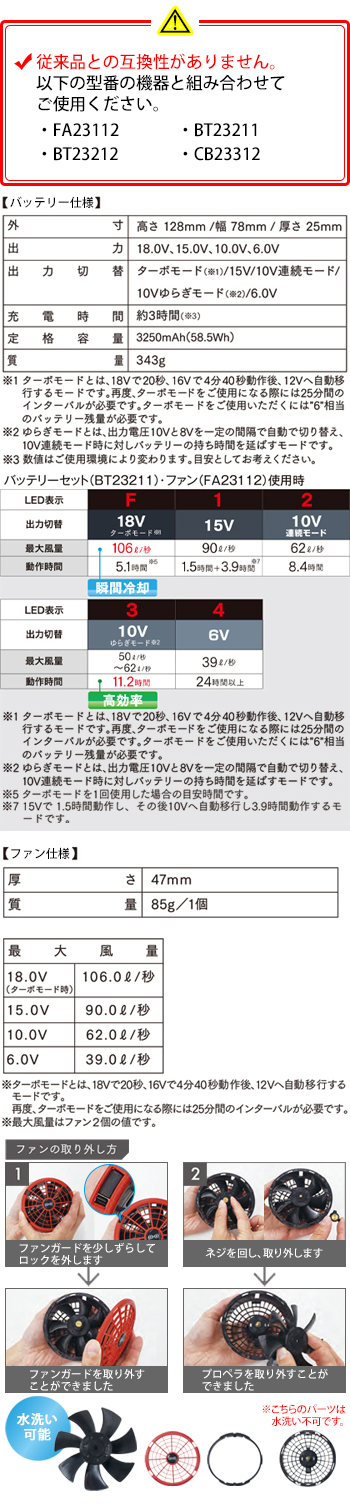 製品特性