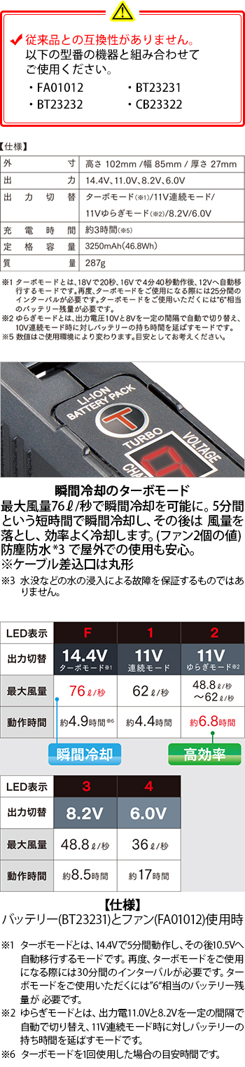 製品特性