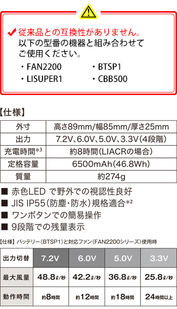 製品特性