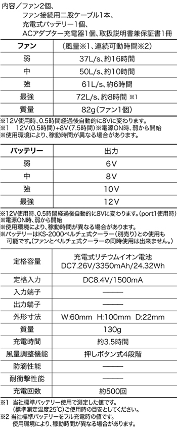 製品特性