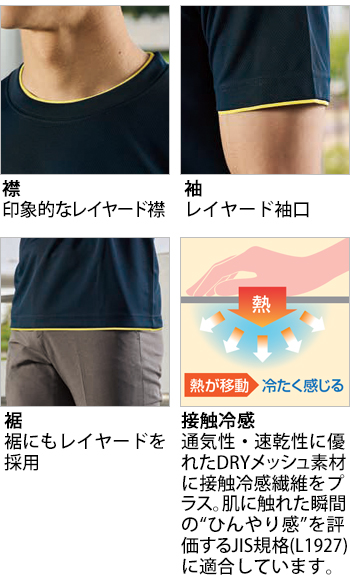 製品特性