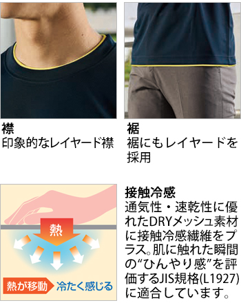製品特性